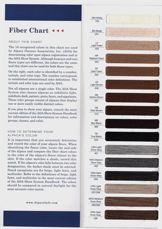 Fur Alpaca Hat Hats Rich Dark Brown 