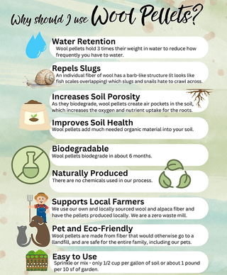 pacagrow-PacaGrow Potting Soil Enhanceent